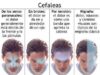 Identificar desencadenantes y evitar la automedicación permite controlar las crisis de migraña
